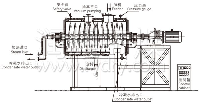 真空耙式干燥机结构示意图